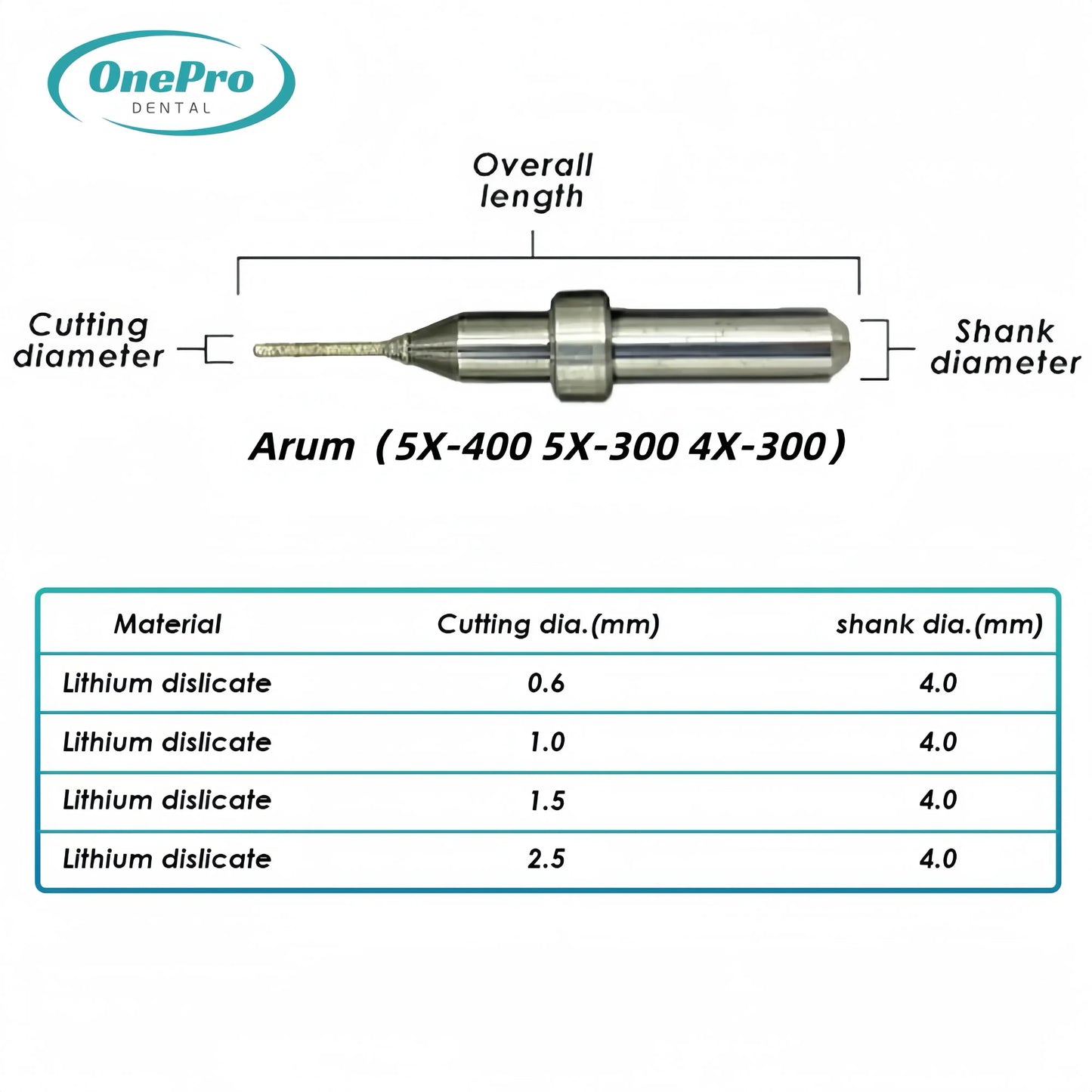 "Durable dental lab milling burs for CAD/CAM workflows and precision cutting"