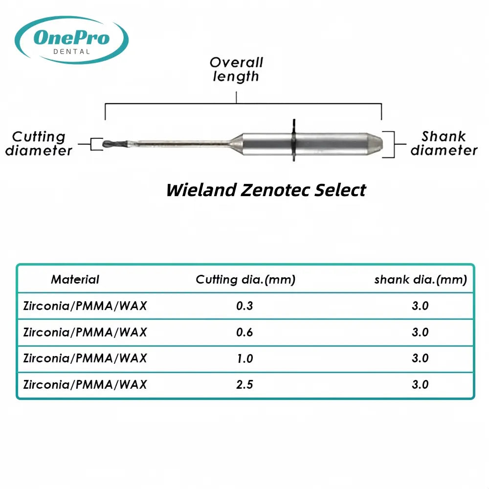 "Durable dental lab milling burs for advanced CAD/CAM workflows"