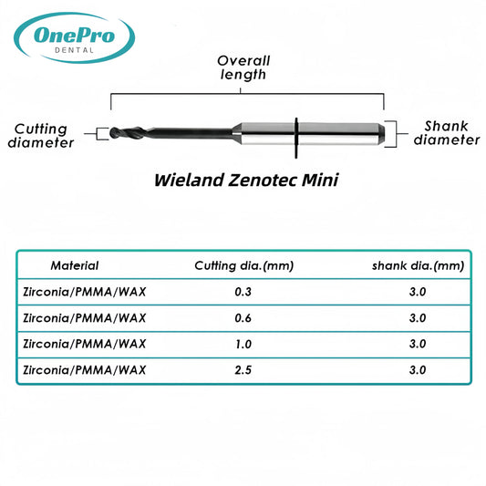 "Professional multi-material cutting tools for zirconia, PMMA and wax processing"