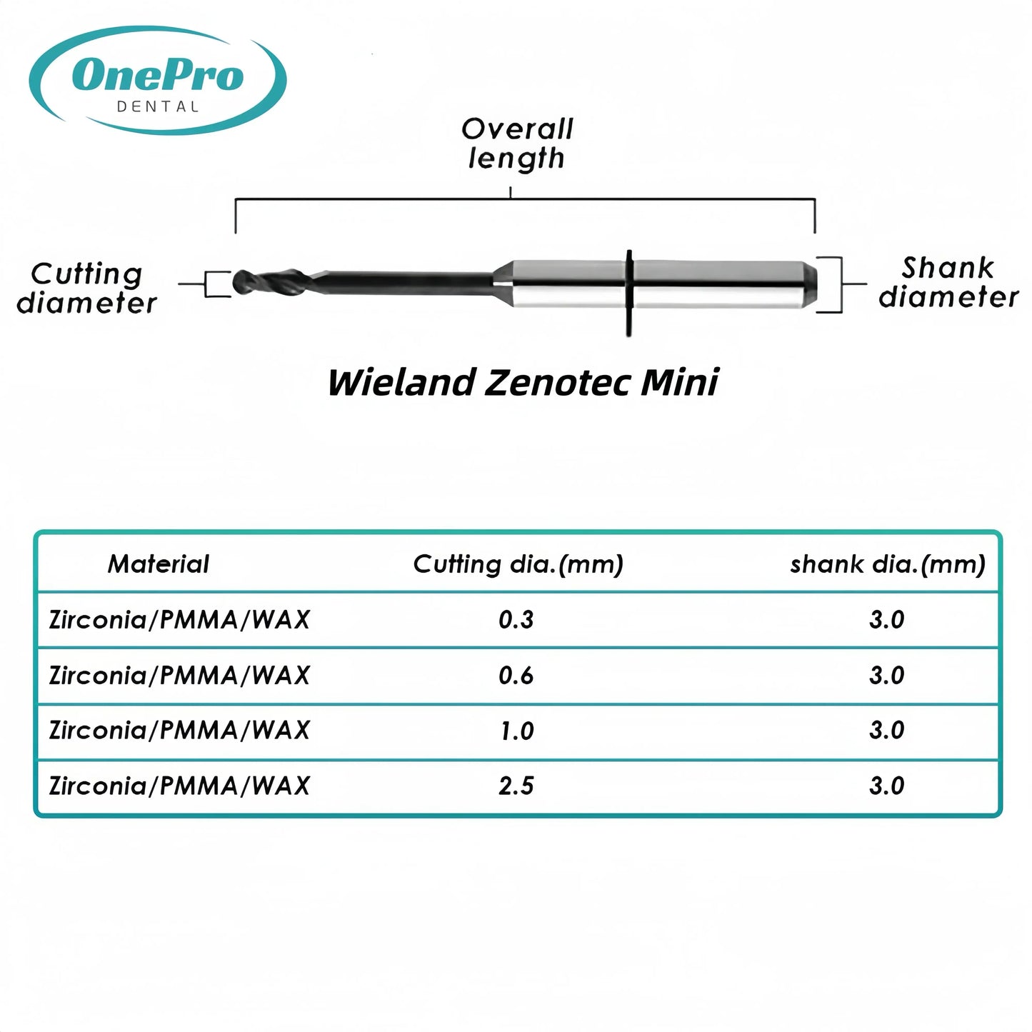 "Professional multi-material cutting tools for zirconia, PMMA and wax processing"