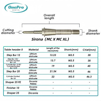 Milling Burs—Sirona（MC X MC XL）Milling Machine - OnePro Dental