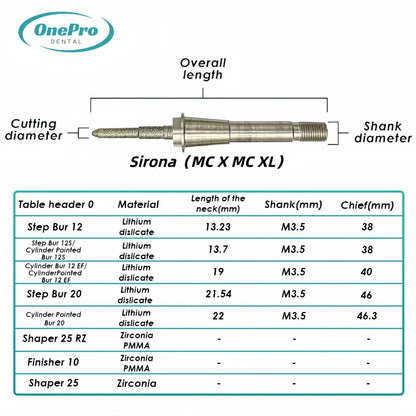 Durable dental lab milling tools for enhanced efficiency and precision