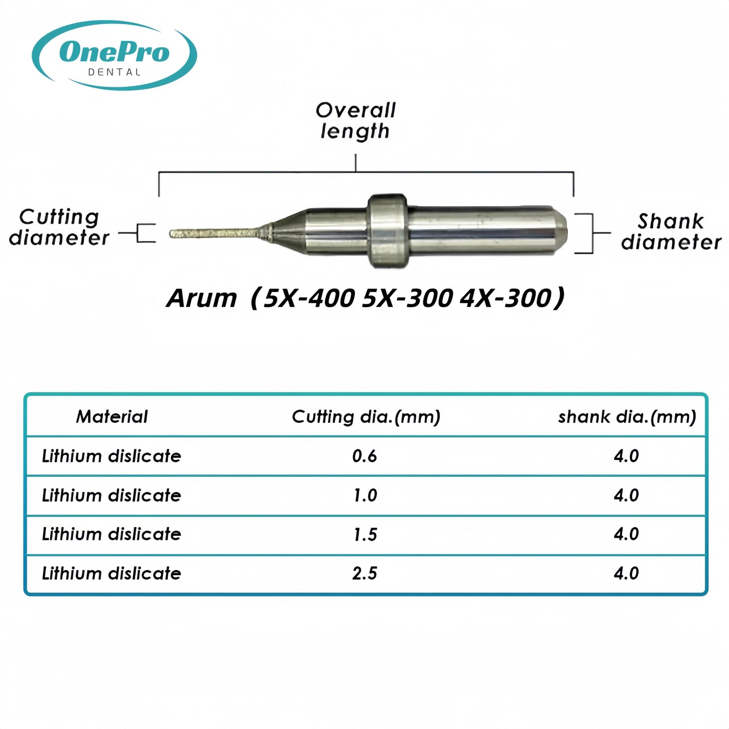 Milling Burs—Arum（5X-400 5X-300 4X-300）Milling Machine - OnePro Dental