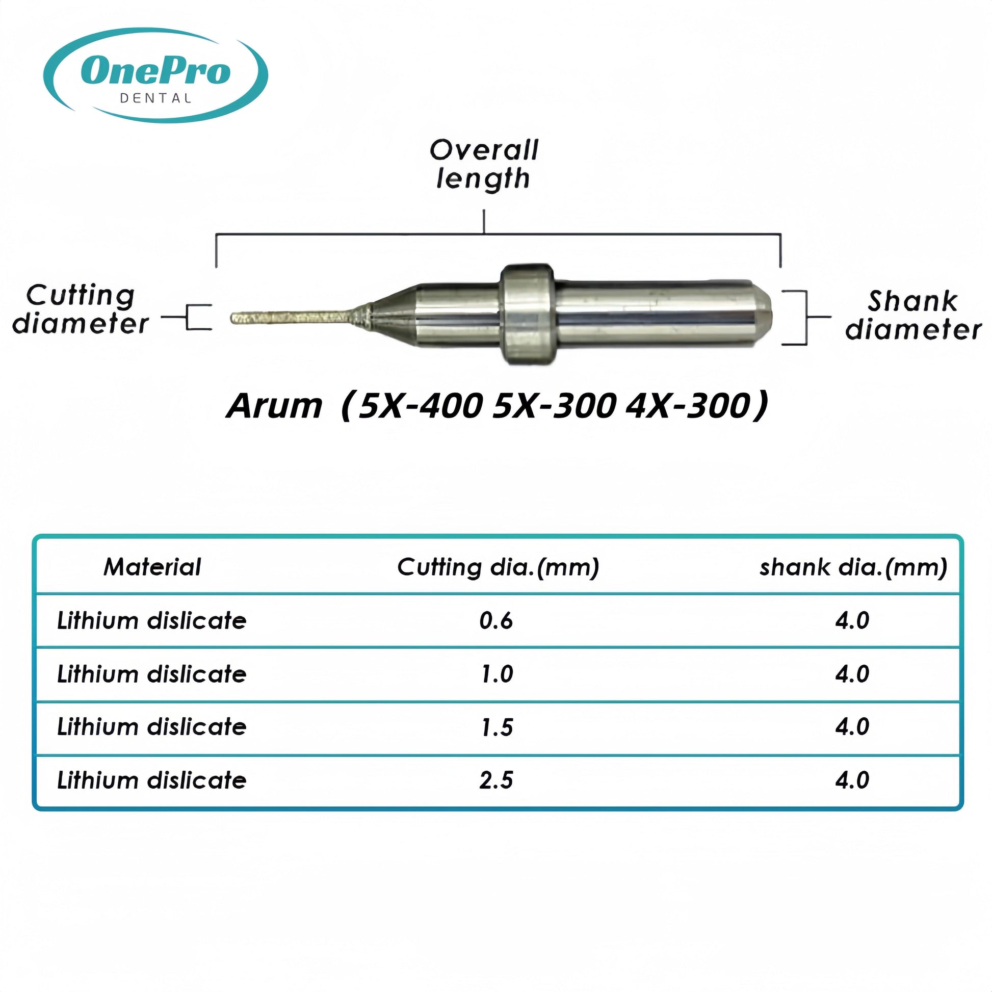 Milling Burs—Arum（5X-400 5X-300 4X-300）Milling Machine - OnePro Dental