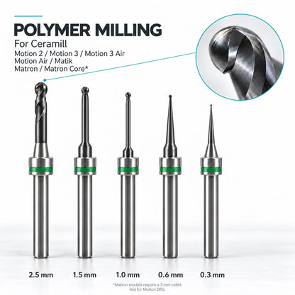 Five Ceramill-compatible polymer milling burs in 2.5, 1.5, 1.0, 0.6 and 0.3 mm sizes, with green identification rings.