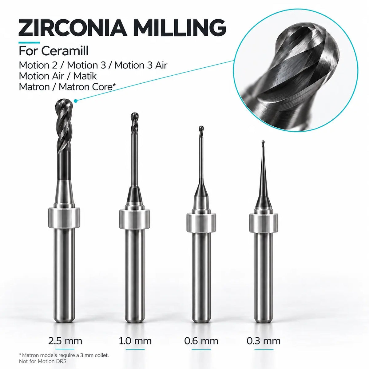 Four Ceramill-compatible zirconia milling burs in 2.5, 1.0, 0.6 and 0.3 mm sizes, with a cutting-tip close-up.