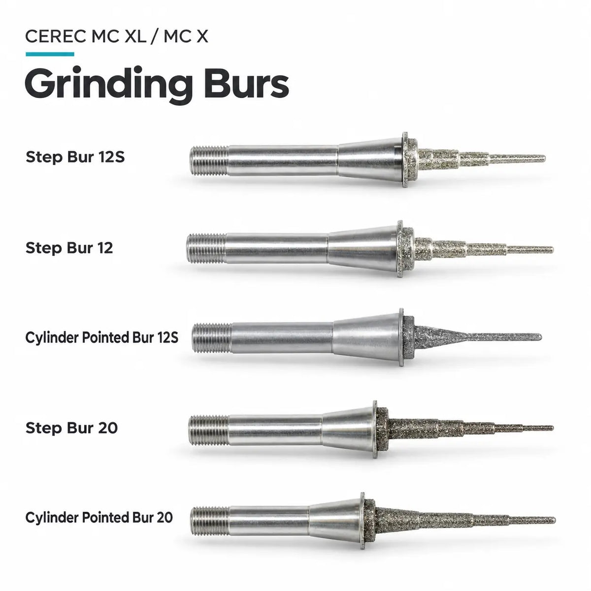 Five grinding bur models for CEREC MC XL and MC X, including Step Bur and Cylinder Pointed Bur types.