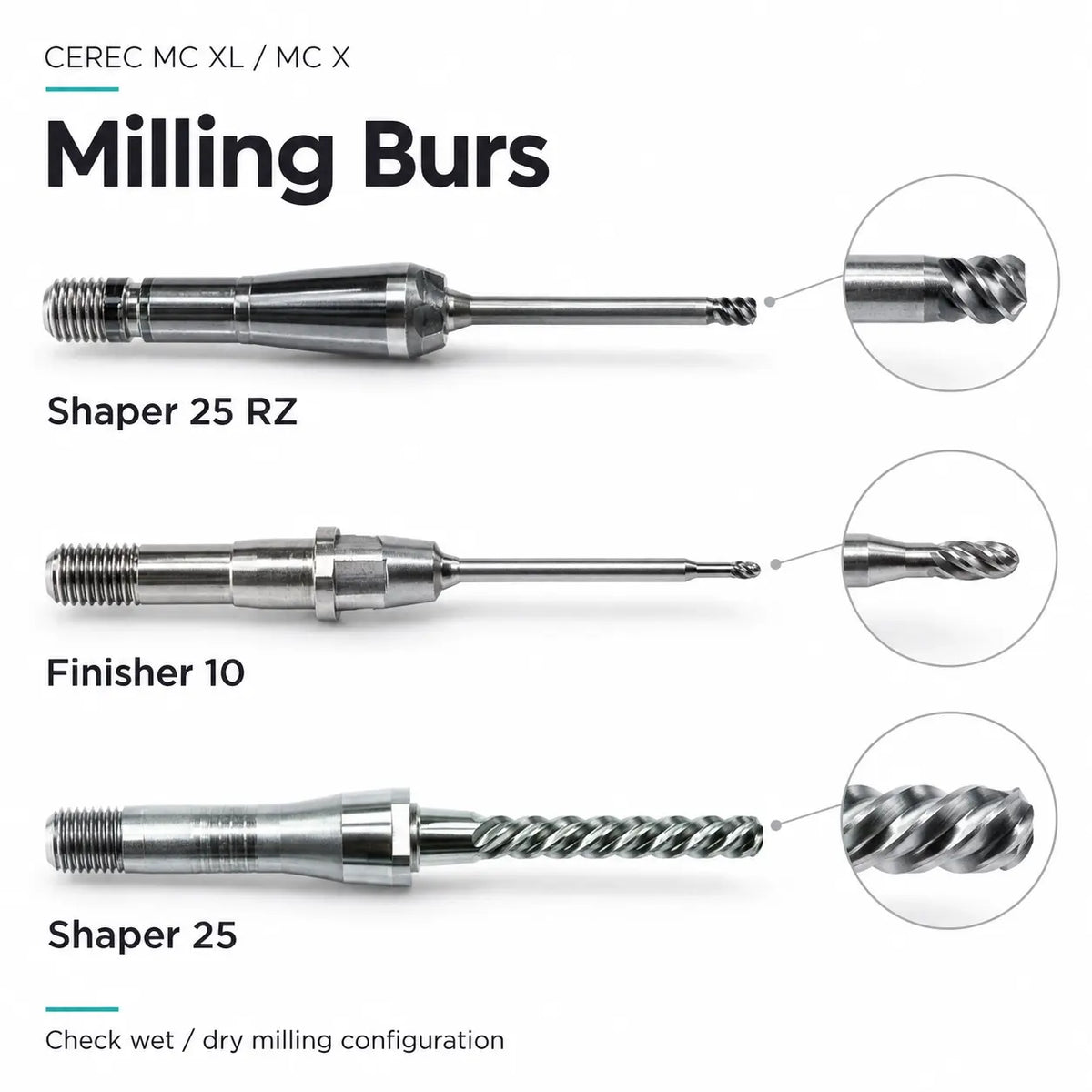 Shaper 25 RZ, Finisher 10 and Shaper 25 milling burs for CEREC MC XL and MC X, with close-ups of the cutting heads.