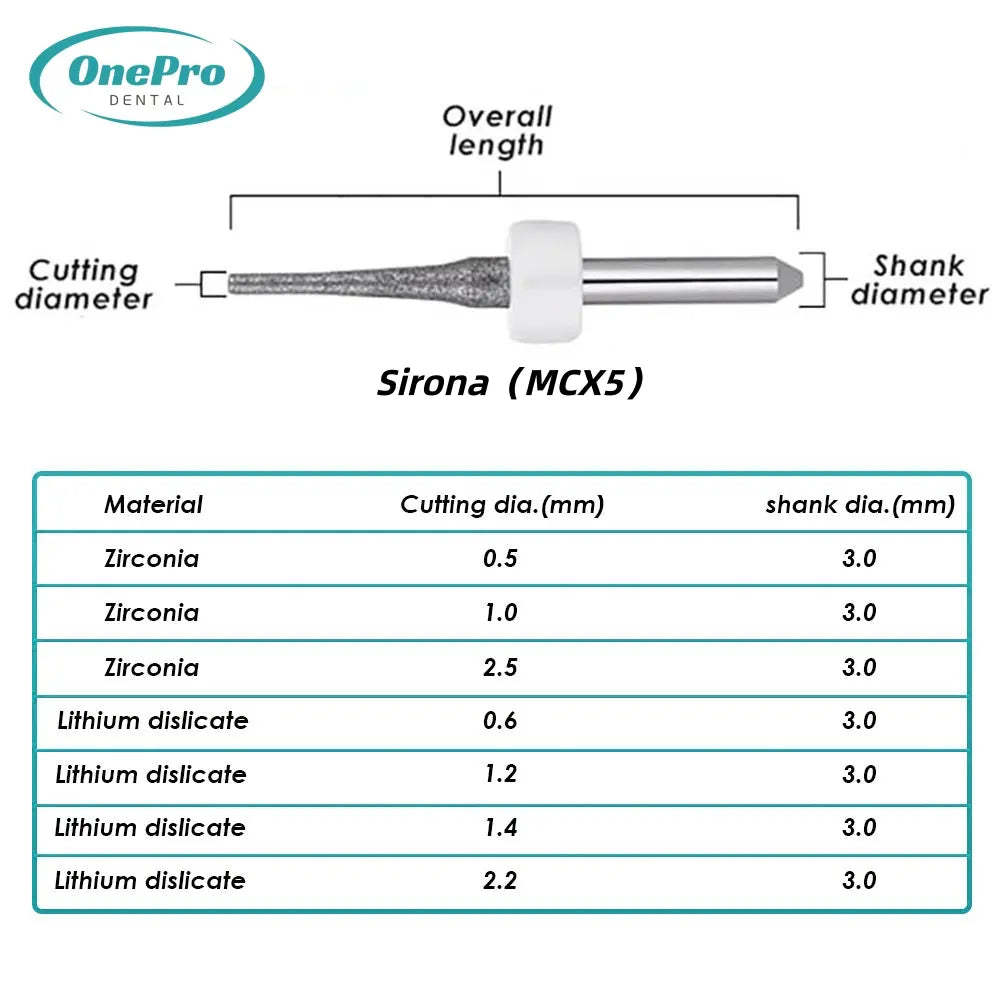 Professional zirconia cutting tools compatible with Sirona MCX5 system