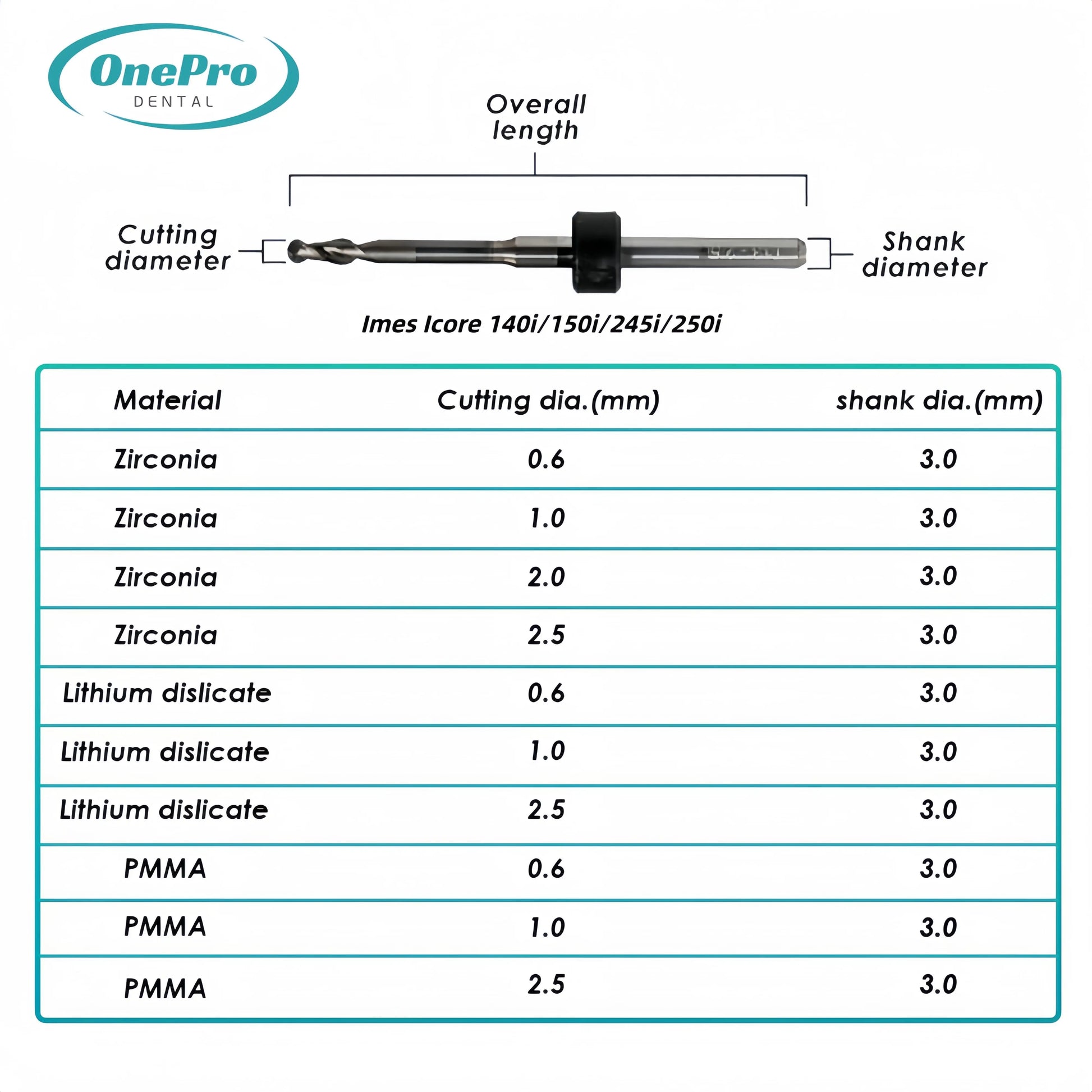"Diamond-coated dental lab milling burs for precision CAD/CAM workflows"