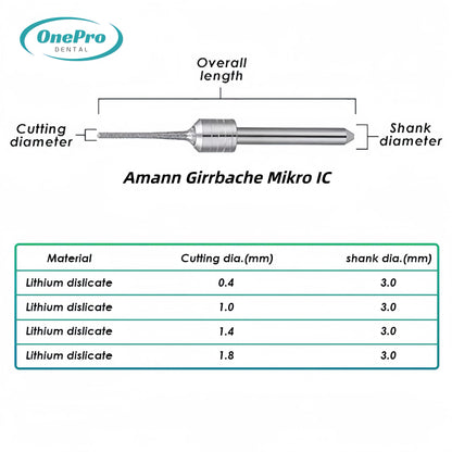 "Durable dental lab milling burs for advanced CAD/CAM workflows"