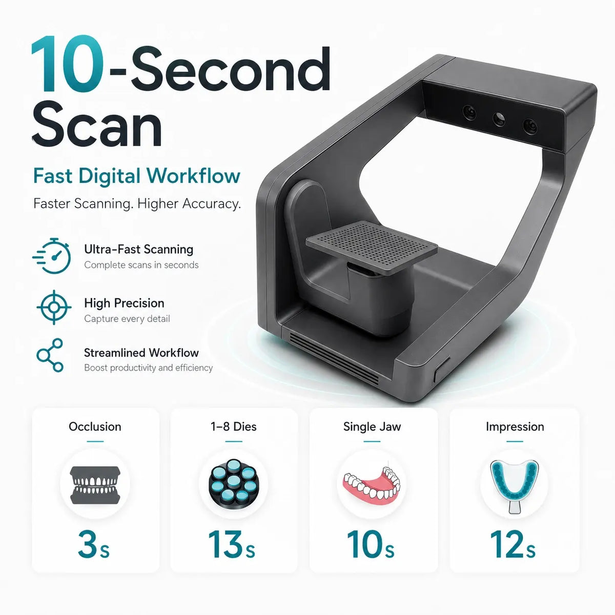 QScan Pro S 3D Dental Scanner