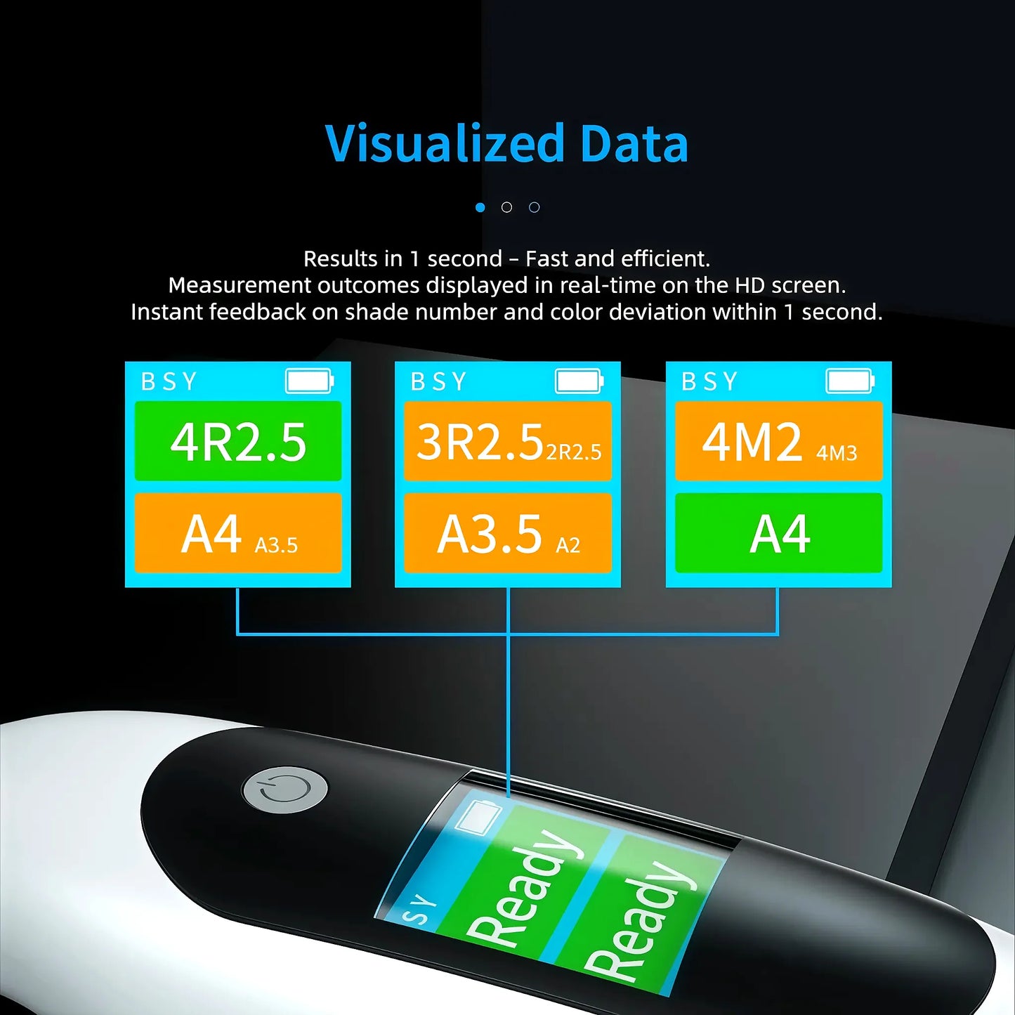 OnePro Dental Digital Shade-Matching Device