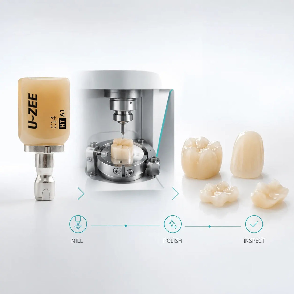 U-ZEE Direct-Mill Glass Ceramic CAD/CAM workflow showing milling, polishing and final dental restoration process