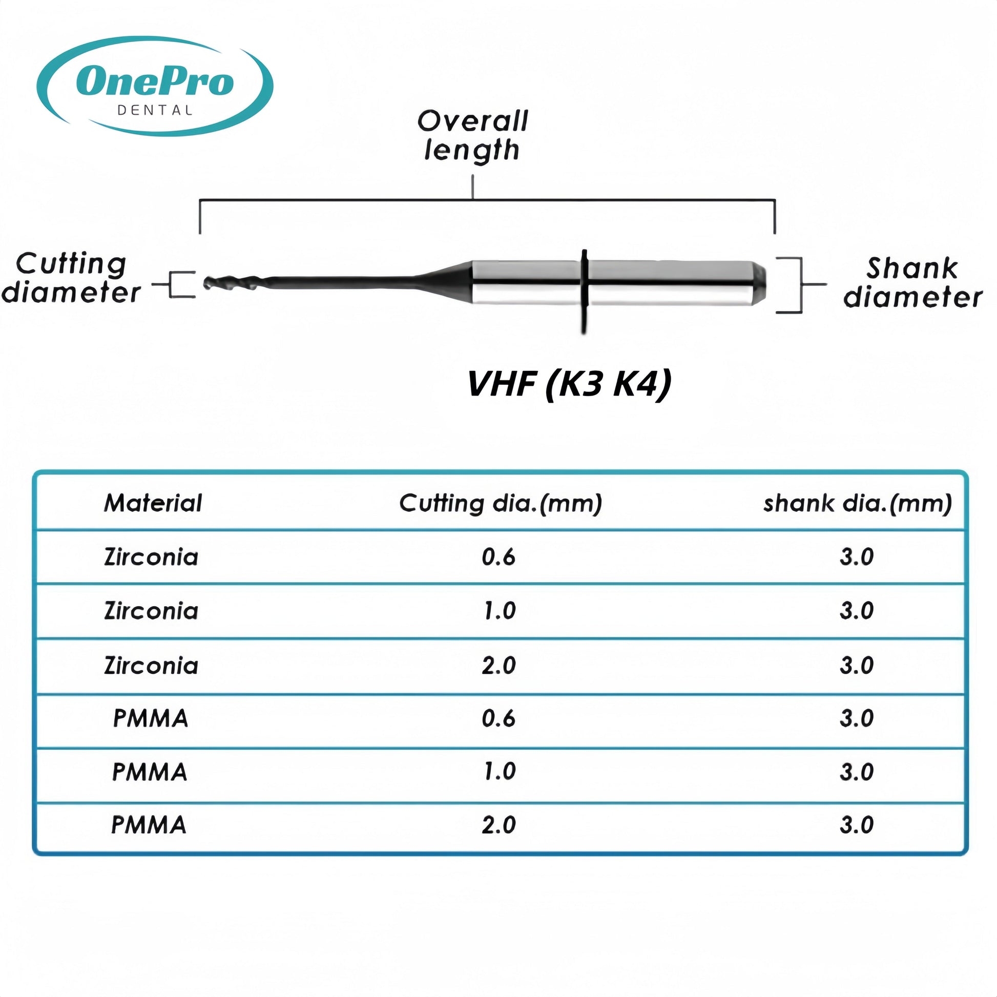 Milling Burs—VHF（VHF K3 K4）Milling Machine - OnePro Dental