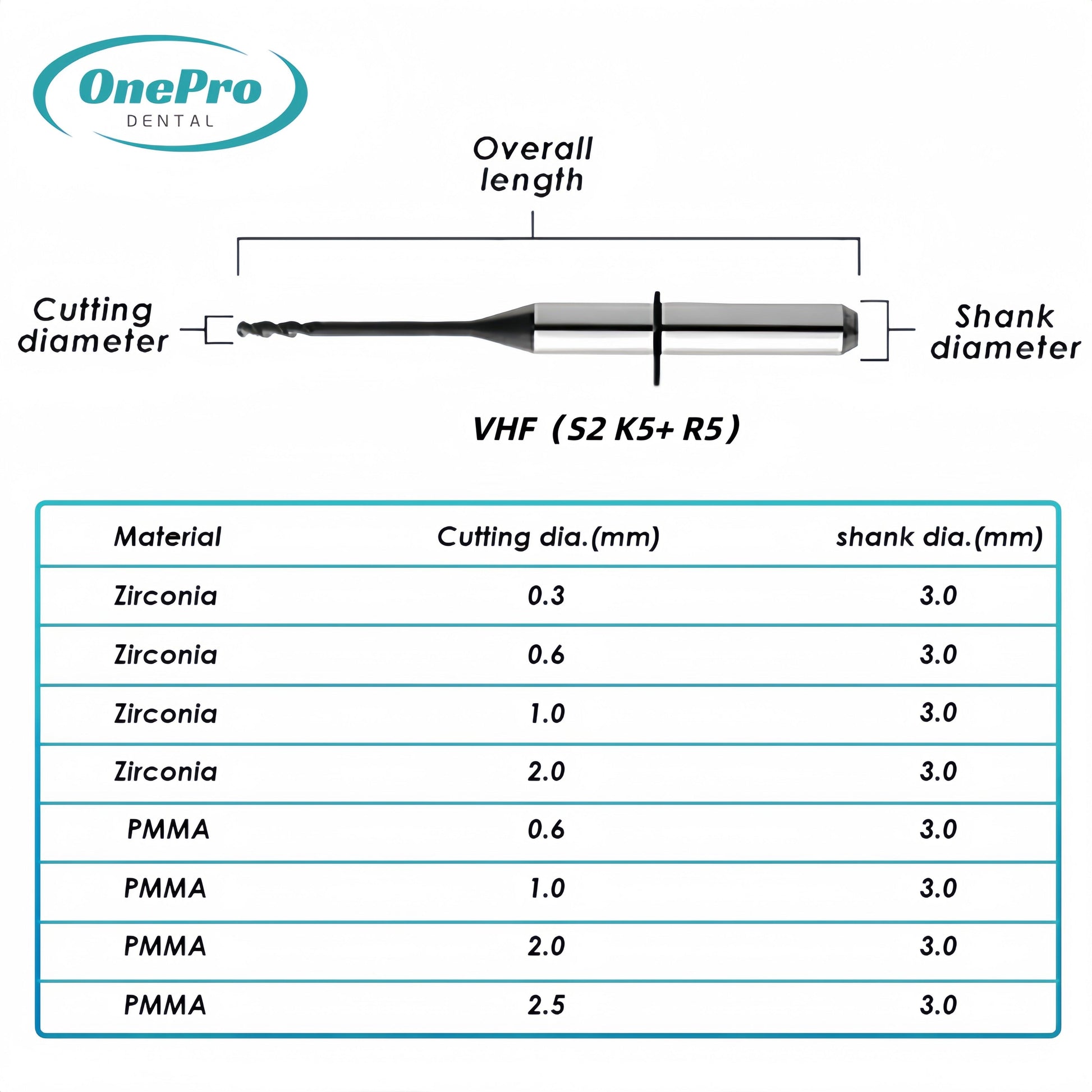 Milling Burs—VHF（S2 K5+ R5）Milling Machine - OnePro Dental