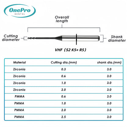 Milling Burs—VHF（S2 K5+ R5）Milling Machine - OnePro Dental