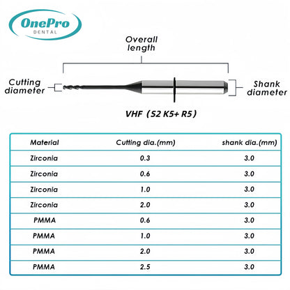 "Professional diamond-coated cutting tools for zirconia processing"