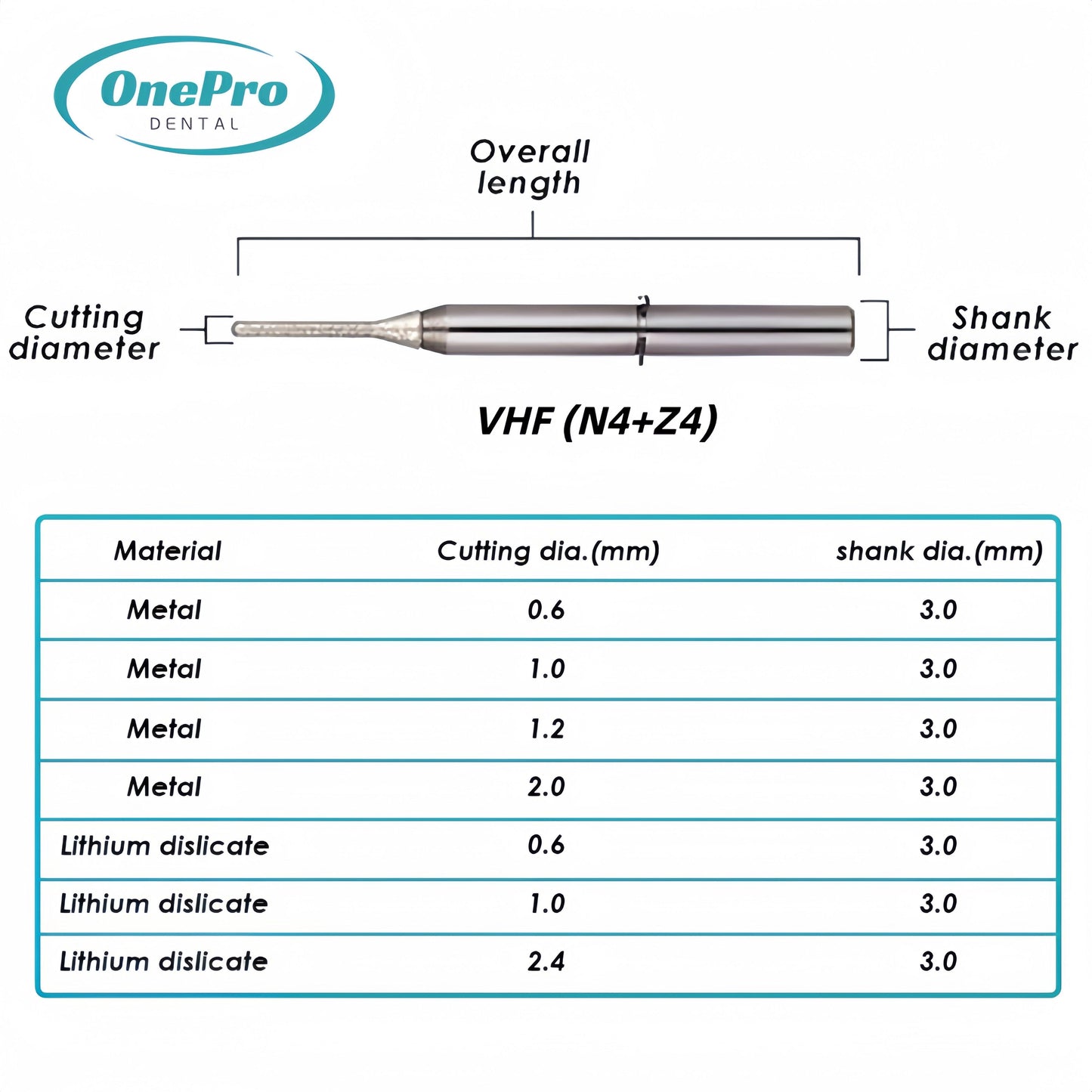 Milling Burs—VHF（VHF N4+ Z4）Milling Machine - OnePro Dental