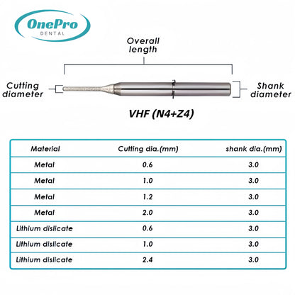 "Durable dental lab milling burs for CAD/CAM workflows and precision cutting"