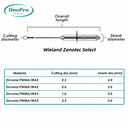 "Durable dental lab milling burs for advanced CAD/CAM workflows"