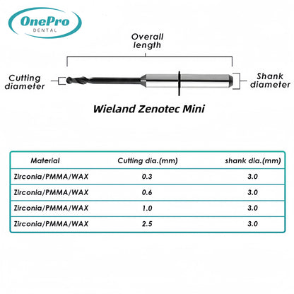 Milling Burs—Wieland（Wieland Zenotec Mini）Milling Machine - OnePro Dental