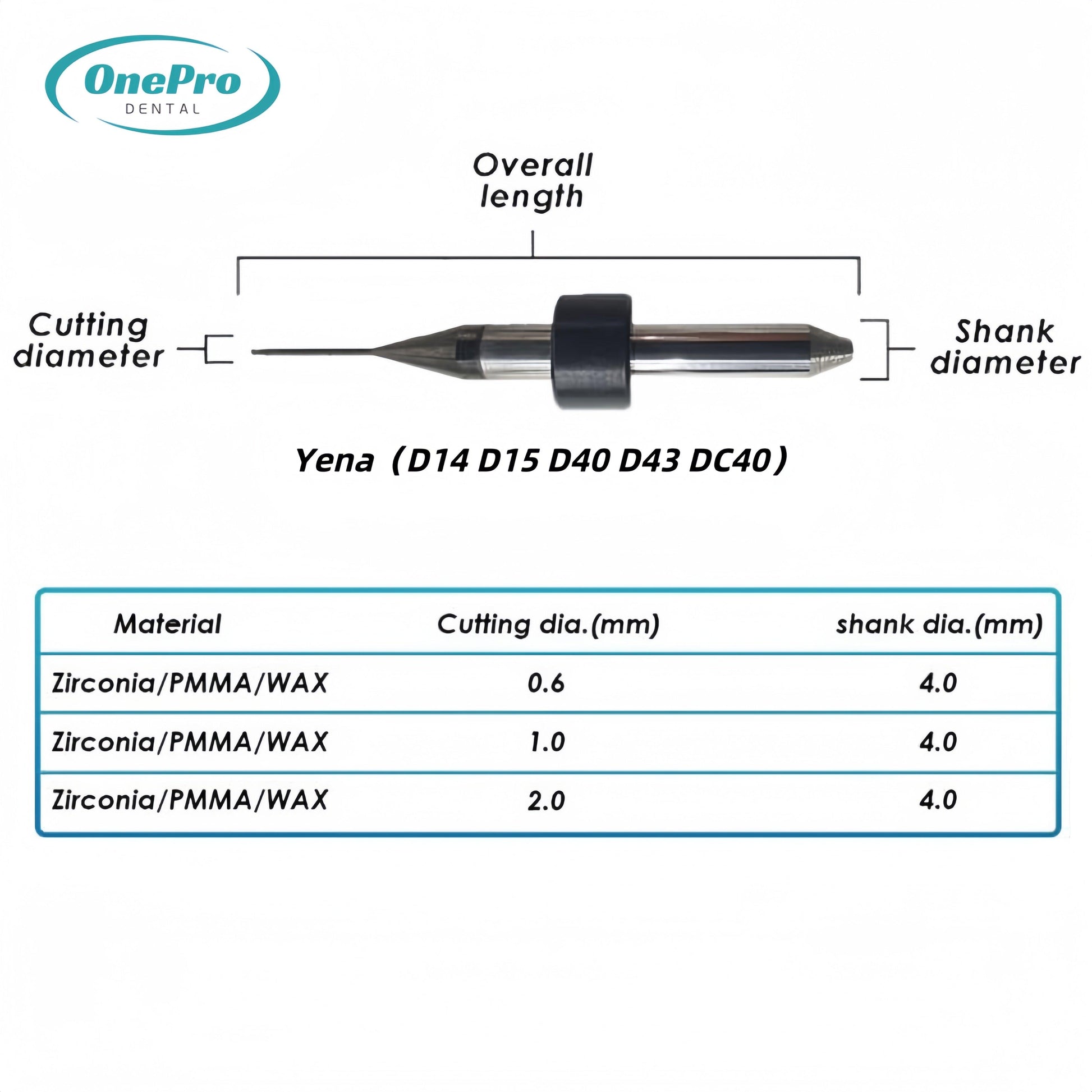 Milling Burs—Yena（D14 D15 D40 D43 DC40）Milling Machine - OnePro Dental