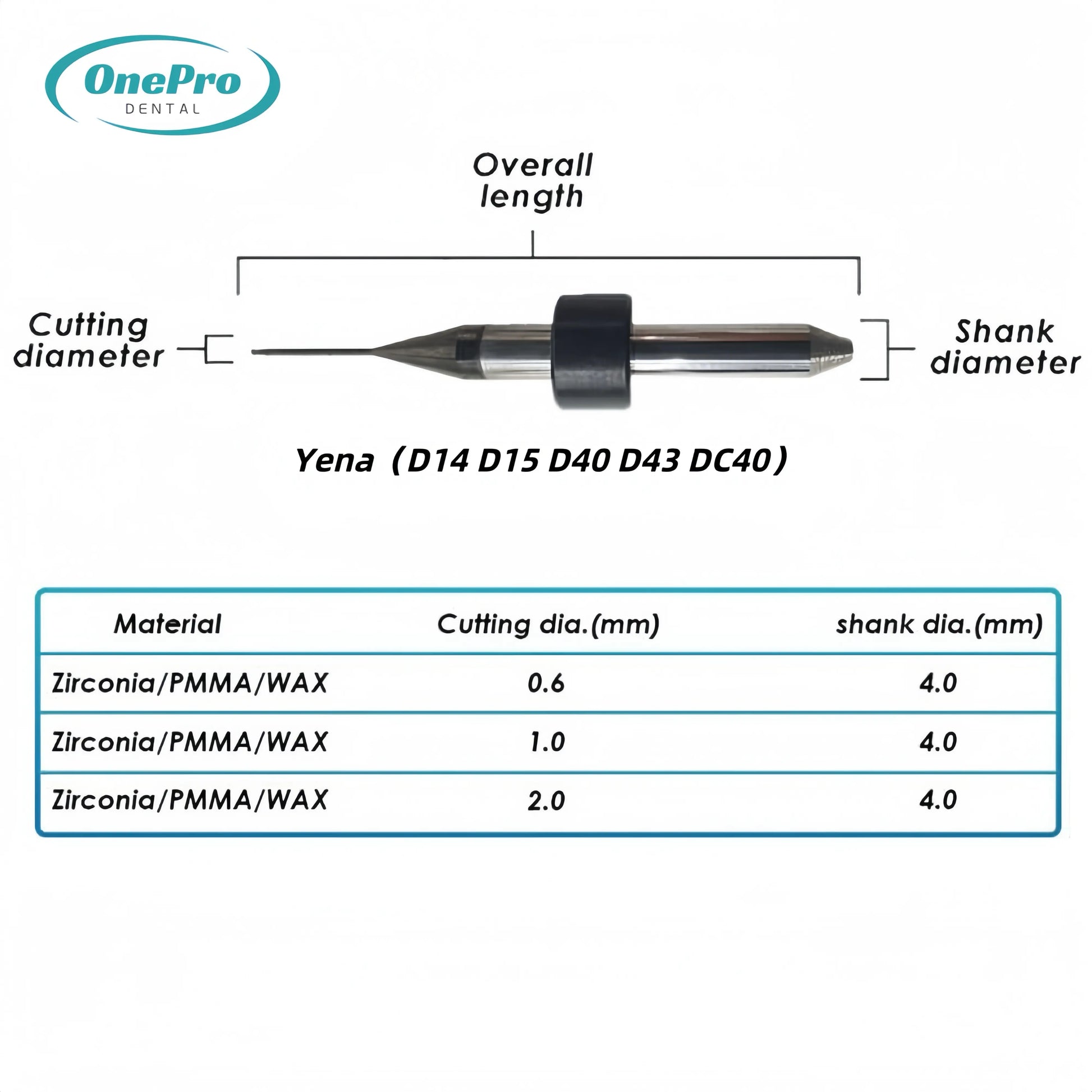 "Professional multi-material cutting tools for zirconia, PMMA and wax processing"