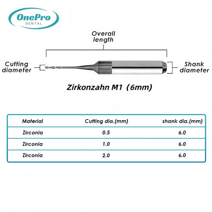 Milling Burs—Zirkonzahn（6mm）Milling Machine - OnePro Dental